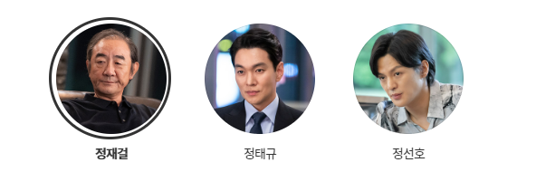 지옥에서 온 판사 몇부작