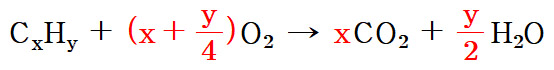 탄화수소 연소 반응 hydrocarbon combustion