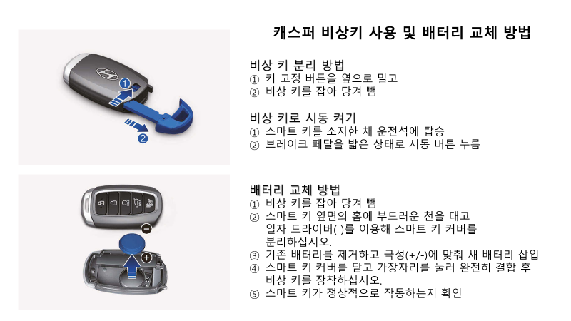 캐스퍼 비상 키 분리 및 배터리 교체방법