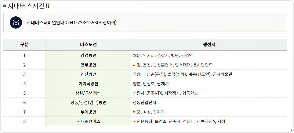  논산 시내버스 시간표 및 요금