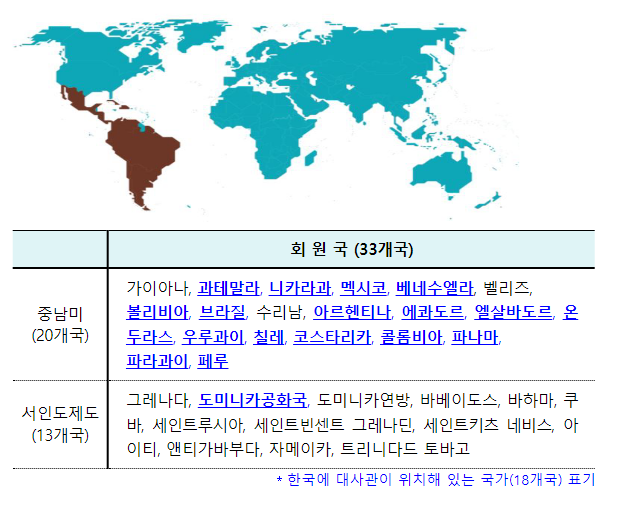  GTX를 중심으로 건설·인프라·신도시 분야 국제협력 본격화