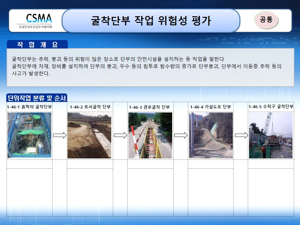  [건설공사 안전비법]_굴착단부 작업 위험성평가 양식