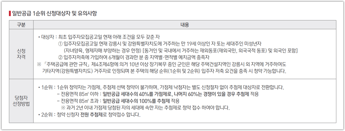 강릉 오션시티 아이파크 1순위 신청대상자 및 유의사항