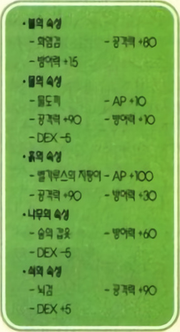 능력치