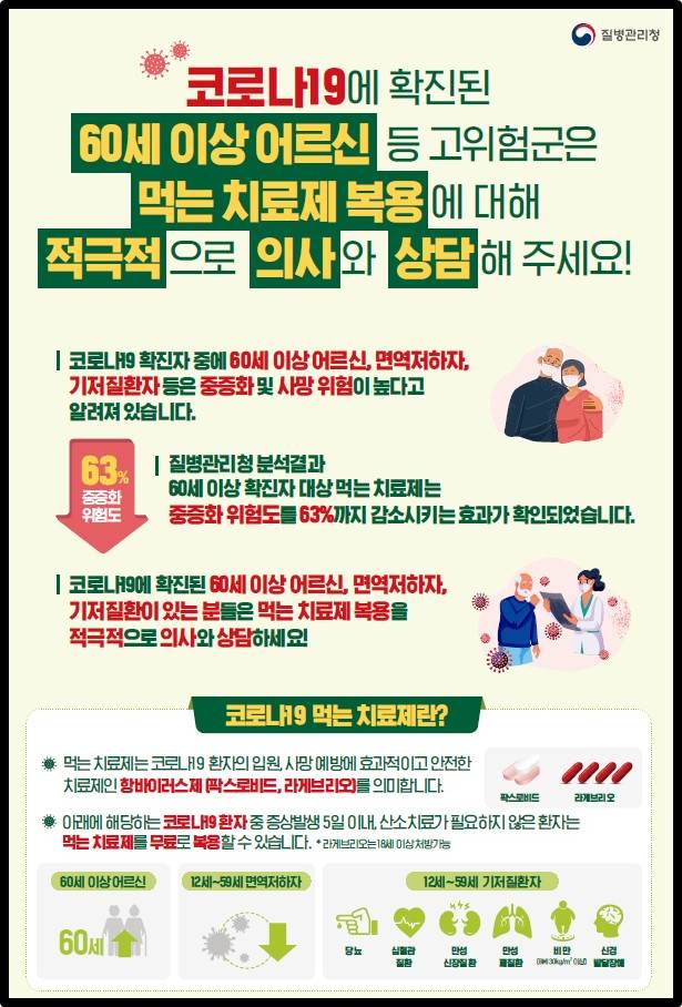 먹는치료제+포스터