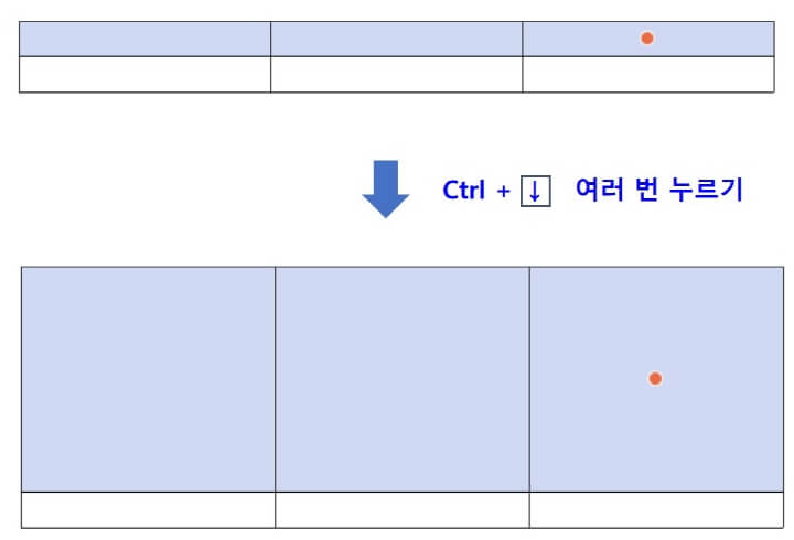 새로-표를-생성하는-화면