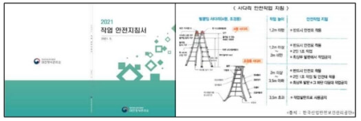  행정안전부 대전청사관리소, 정부청사 분야별 「작업 안전지침서」 발간 ㅣ 삼척시, 소규모 건설공사 설계·시공 매뉴얼 발간