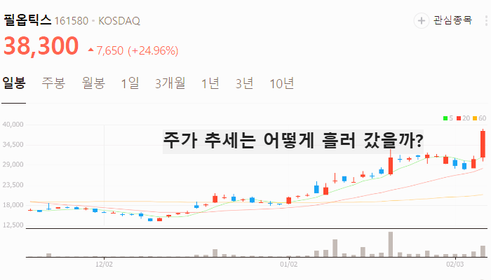 반도체 유리기판 관련주 대장주 TOP7