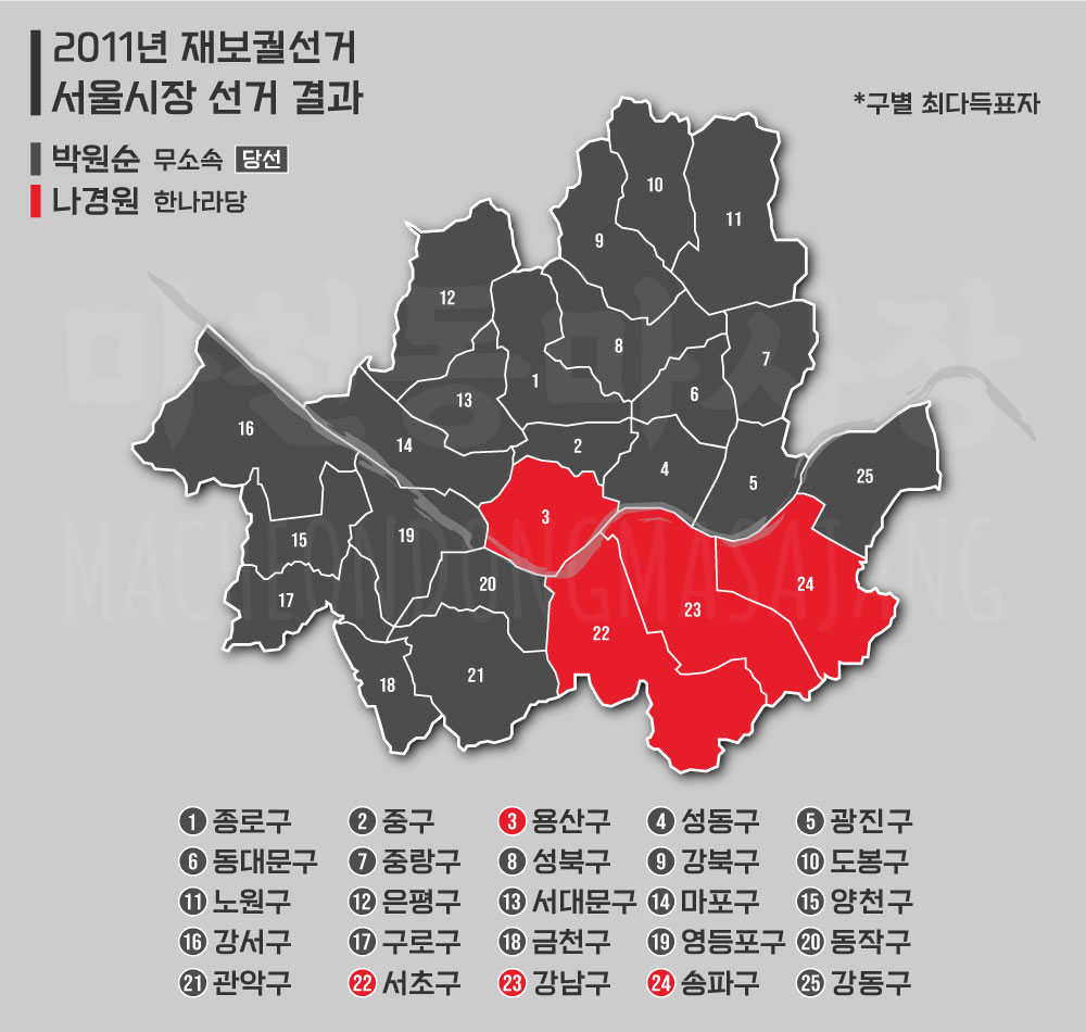 2011-서울시장-재보궐선거-결과