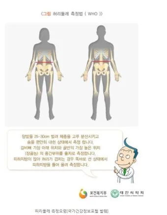 허리둘레 72cm 인치 변환과 허리 사이즈 계산법_8