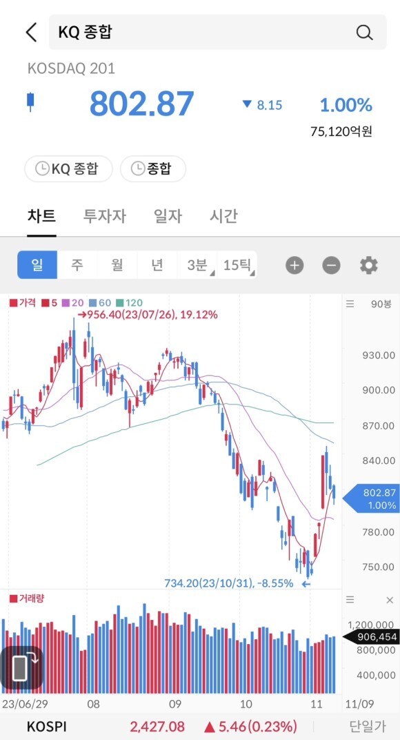 에이디엠 이미지
