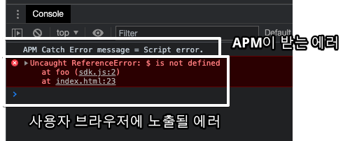 error-log