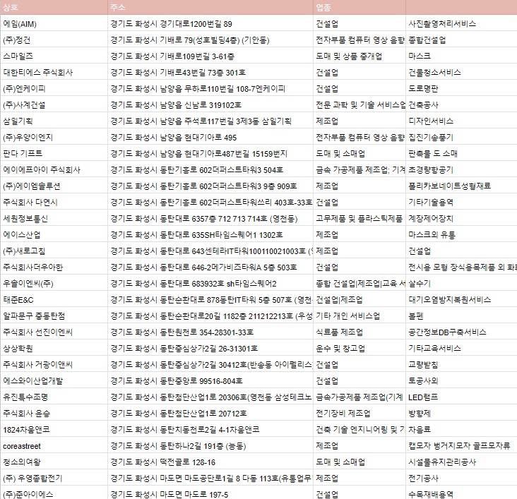 천남전기 이미지