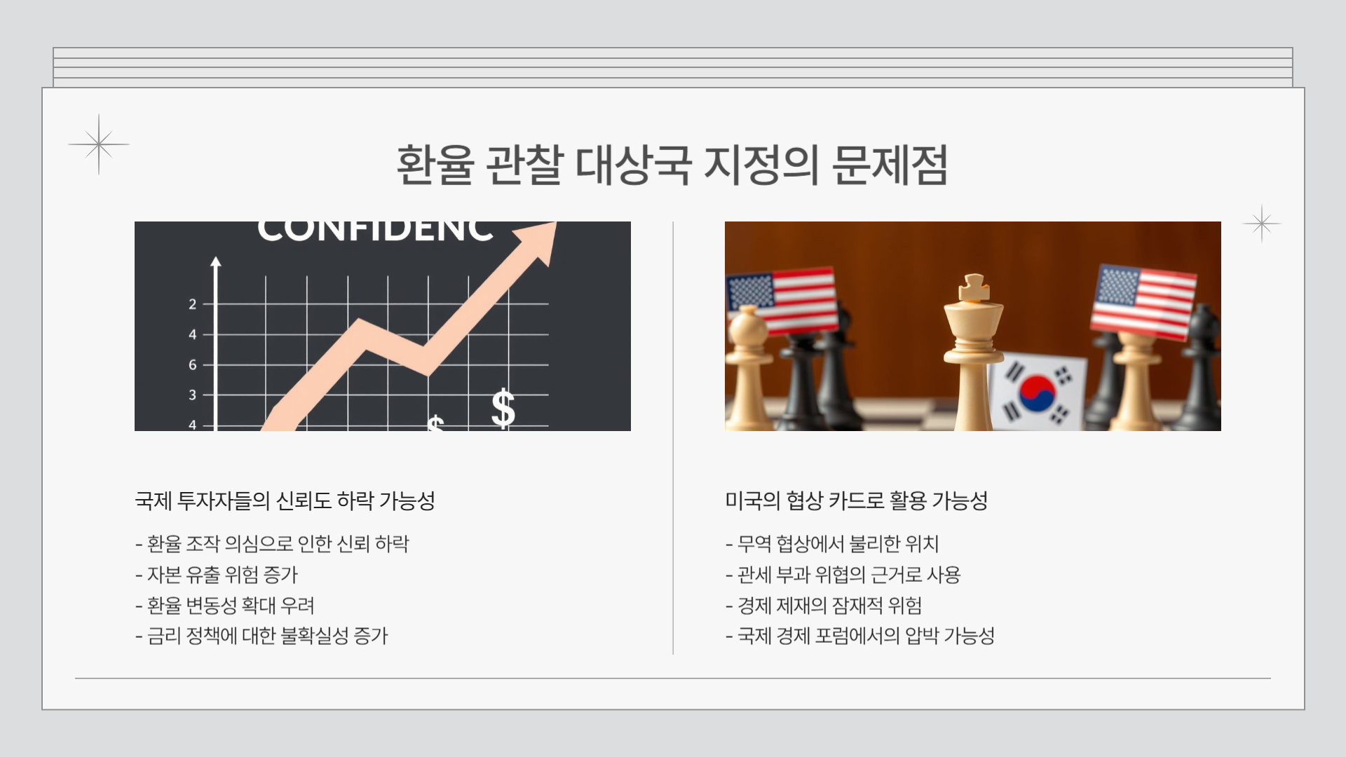 환율관찰대상국