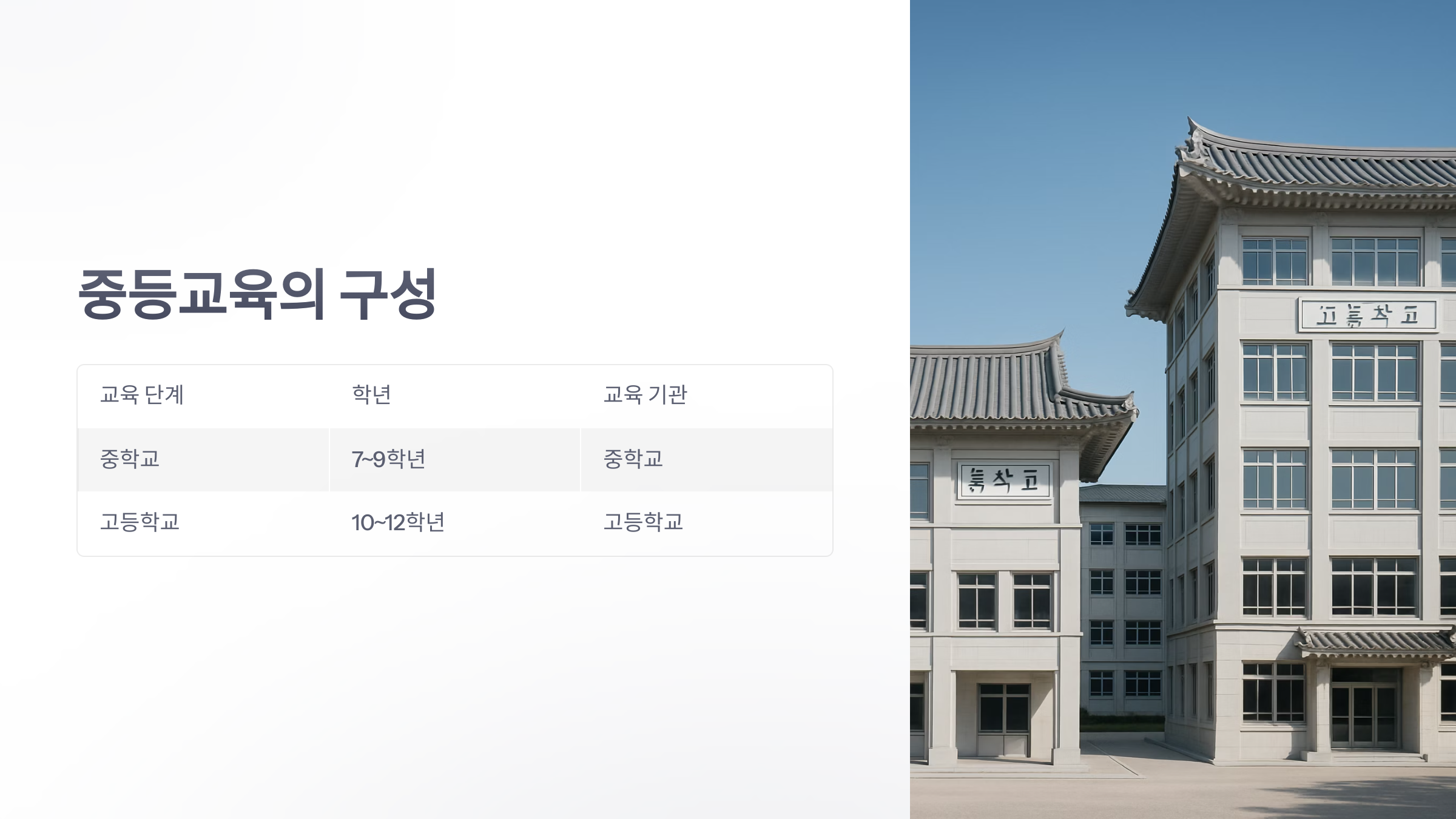 중등-4