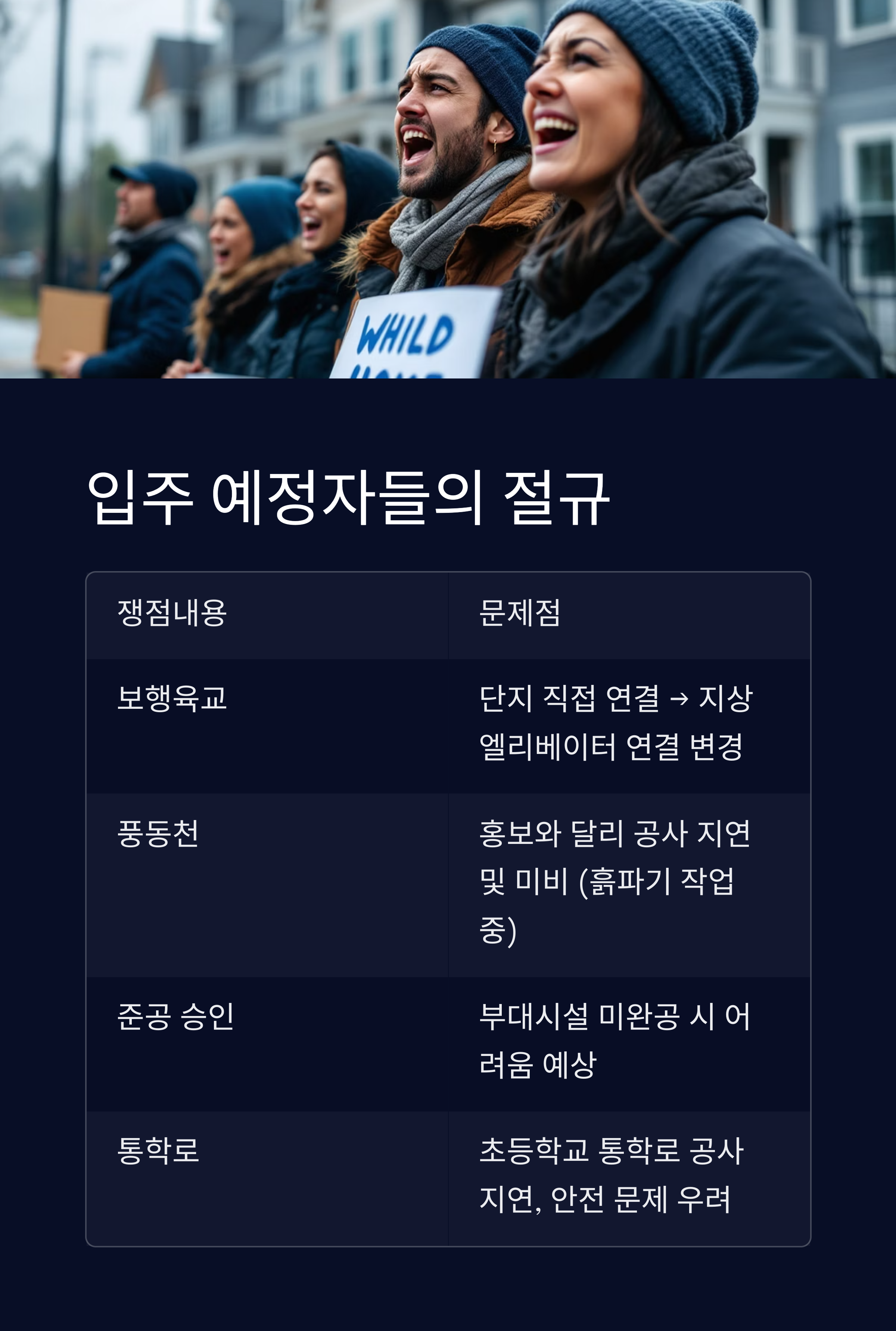 입주-예정자들의-절규
