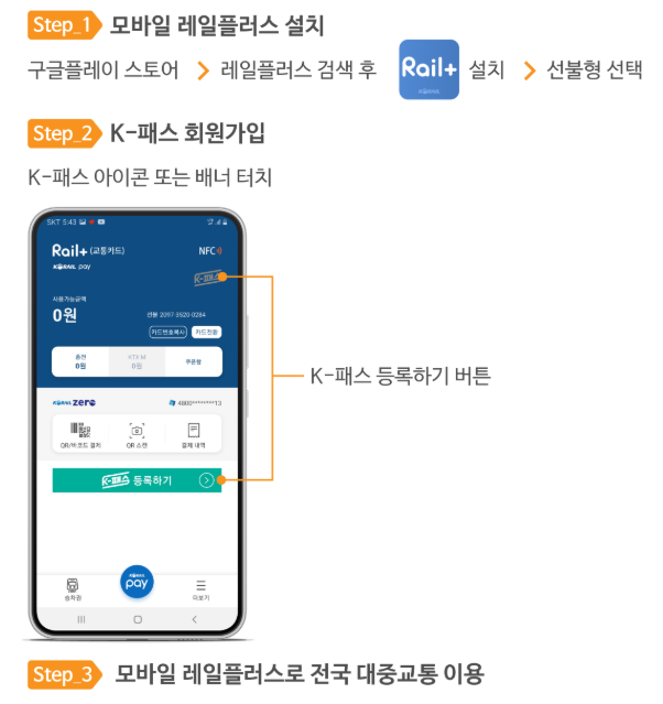출처: 레일플러스 홈페이지