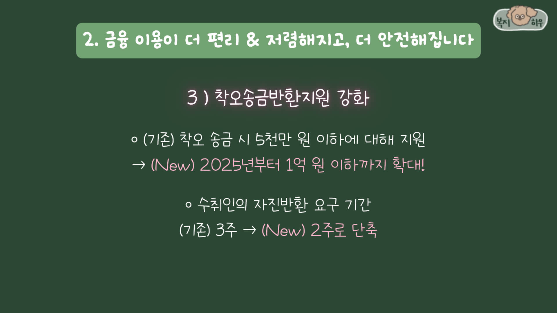 2025 금융제도 개선을 통해 착오송금 반환 지원이 기존의 5천만 원에서 1억 원 이하까지 확대된다.