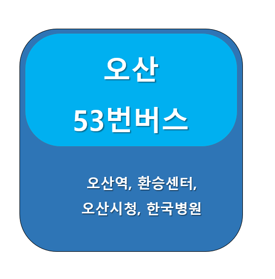  오산 53번 버스 노선 정보, 원동 계량골 ↔ 오산역 환승센터