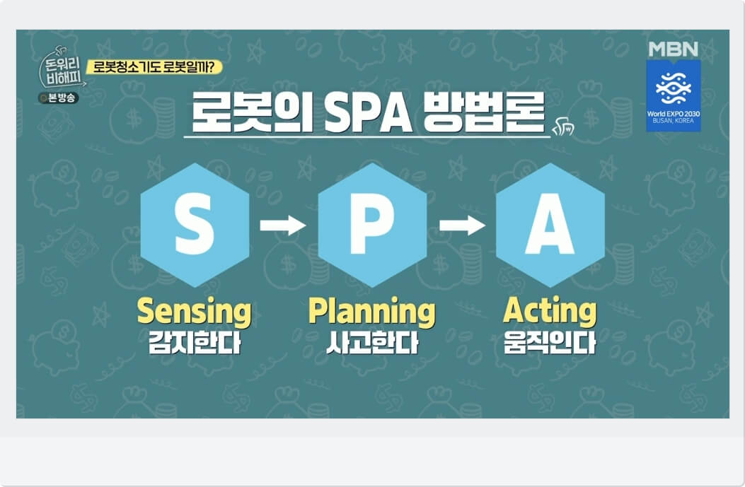 SPA 방법론
