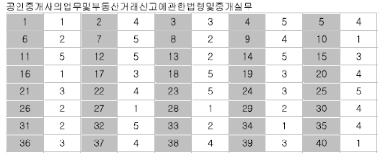 제29회-공인중개사-기출문제-정답-공인중개사 법령 및 중개실무