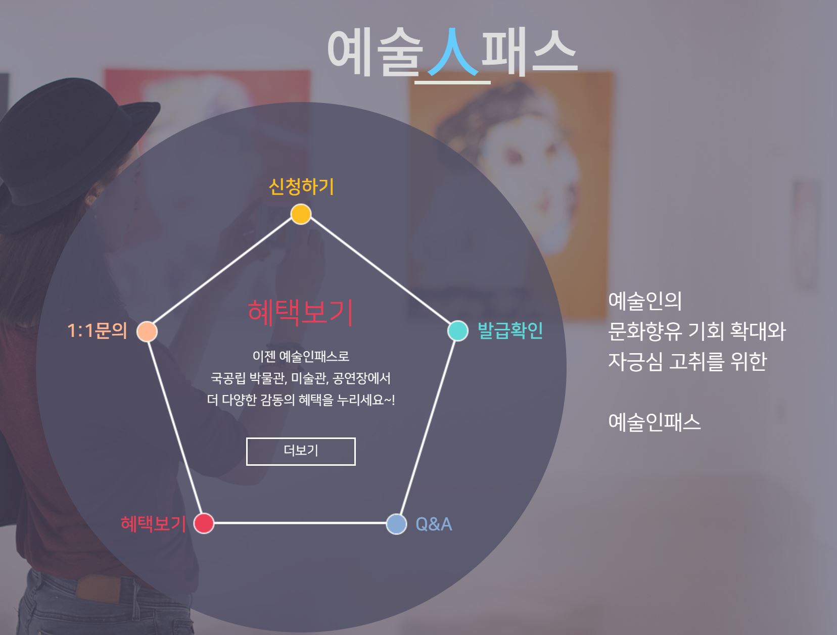  예술인패스카드, 발급조건과 혜택에 대해 알아보자.
