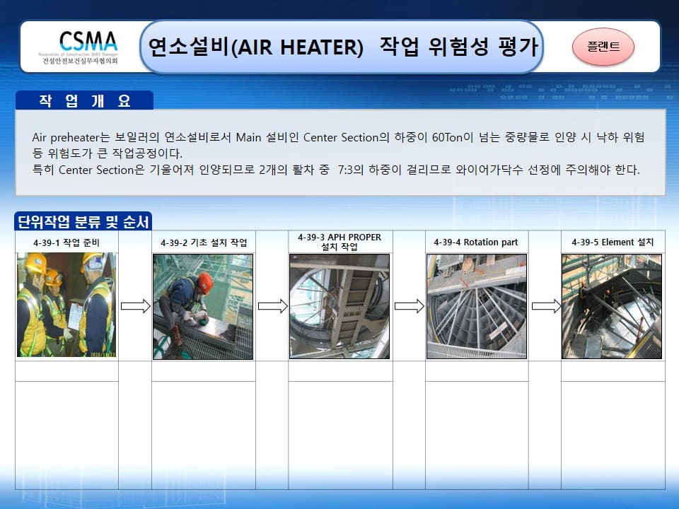  [건설공사 안전비법]_연소설비 (AIR HEATER) 작업 위험성평가 양식