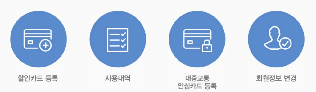 모바일 레일플러스 K패스 연계 혜택&amp;#44; 등록 방법 총정리