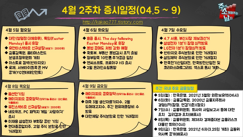  4월 2주차 증시일정(삼성전자 1분기 실적발표 등)