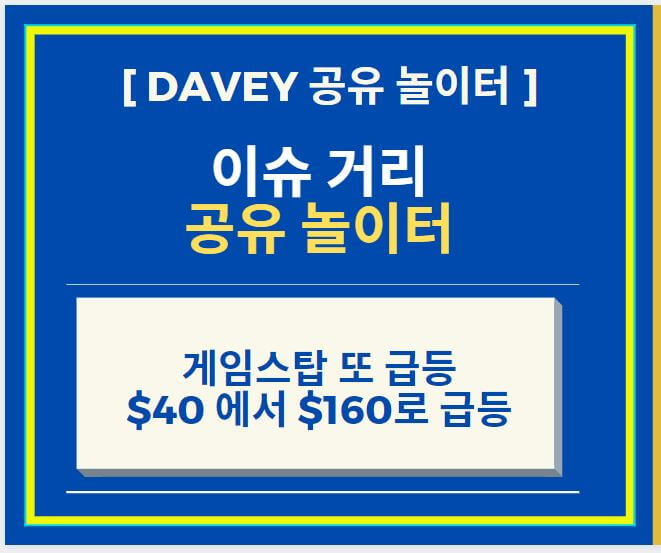  게임스탑 (GEM) 또 급등 + $40 에서 $160로 급등 + 개미들 혼란
