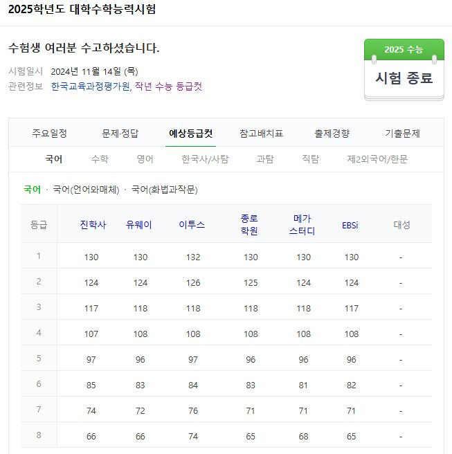 네이버