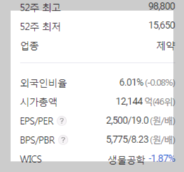 탈모 관련주 대장주 11종목 - undefined - 11.바이오니아 (탈모 관련주,탈모 대장주) 탈모 관련주 대장주 11종목 - undefined - 11.바이오니아 (탈모 관련주,탈모 대장주)