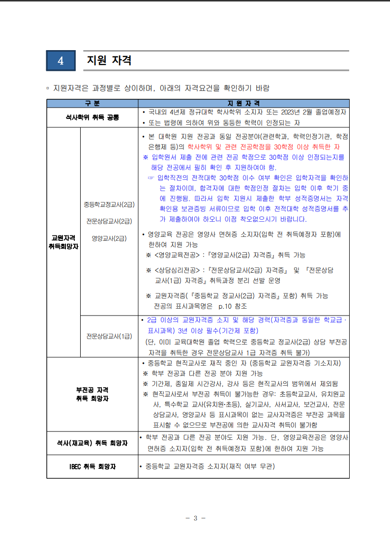2023년 전기 인하대학교 교육대학원 지원자격