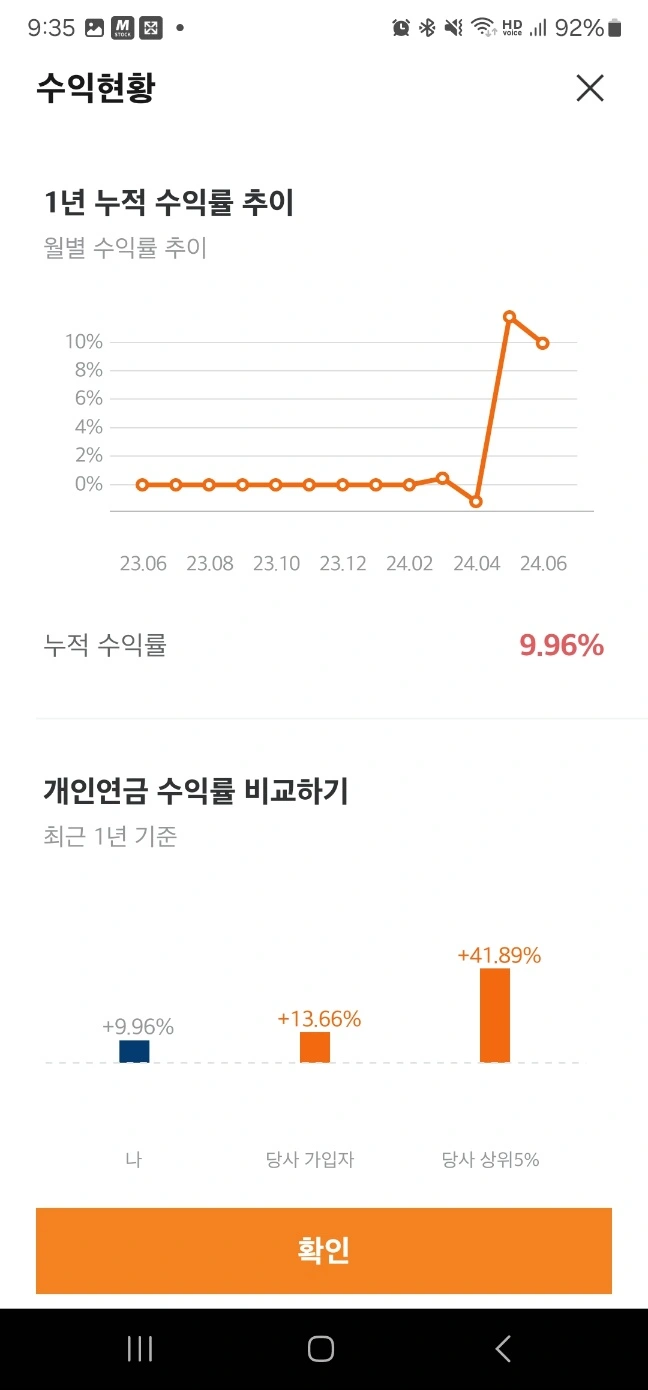 개인연금저축펀드 계좌 수익율
