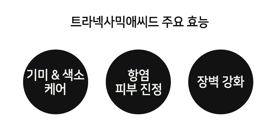 트라넥사믹애씨드, 애시드, 트라넥삼산 효능