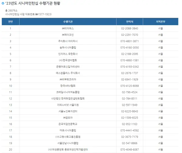 시니어-인턴십-신청방법