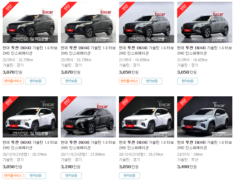 투싼 (NX4)(20년~23년식) 중고차 가격