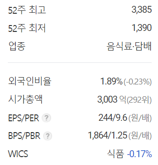 러시아 우크라이나 관련주: 곡물, 사료 - undefined - 러시아 우크라이나 관련주 2.팜스토리 러시아 우크라이나 관련주: 곡물, 사료 - undefined - 러시아 우크라이나 관련주 2.팜스토리