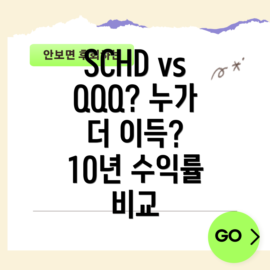 SCHD와 QQQ 수익률 비교