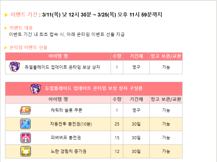 메이플m 듀블 출시 이벤트 공략 한정 칭호부터 빠르게 성장하는법 메이플M 듀블 출시 이벤트 공략 한정 칭호부터 빠르게 성장하는법