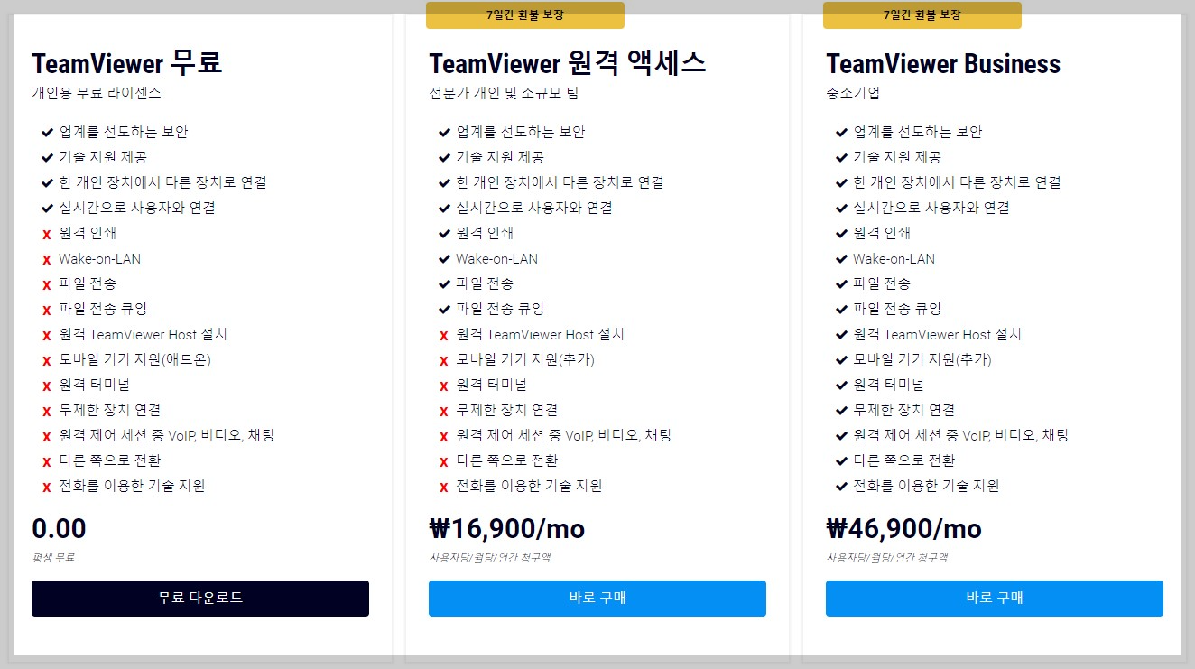 팀뷰어 다운로드 2
