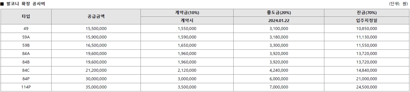 호반써밋개봉무순위사후1차-6