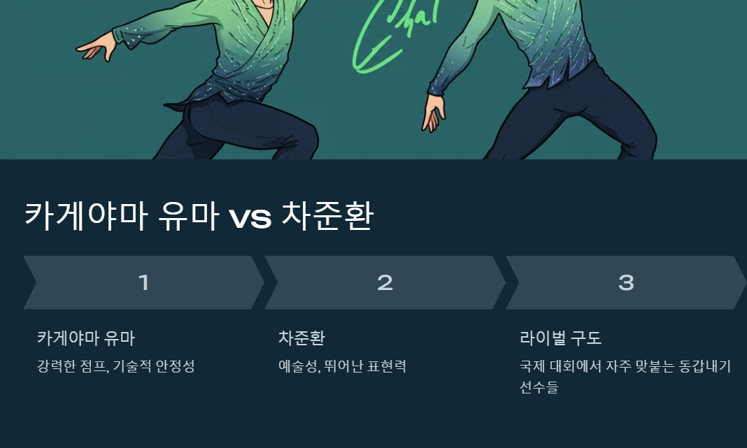 카게야마 유마
