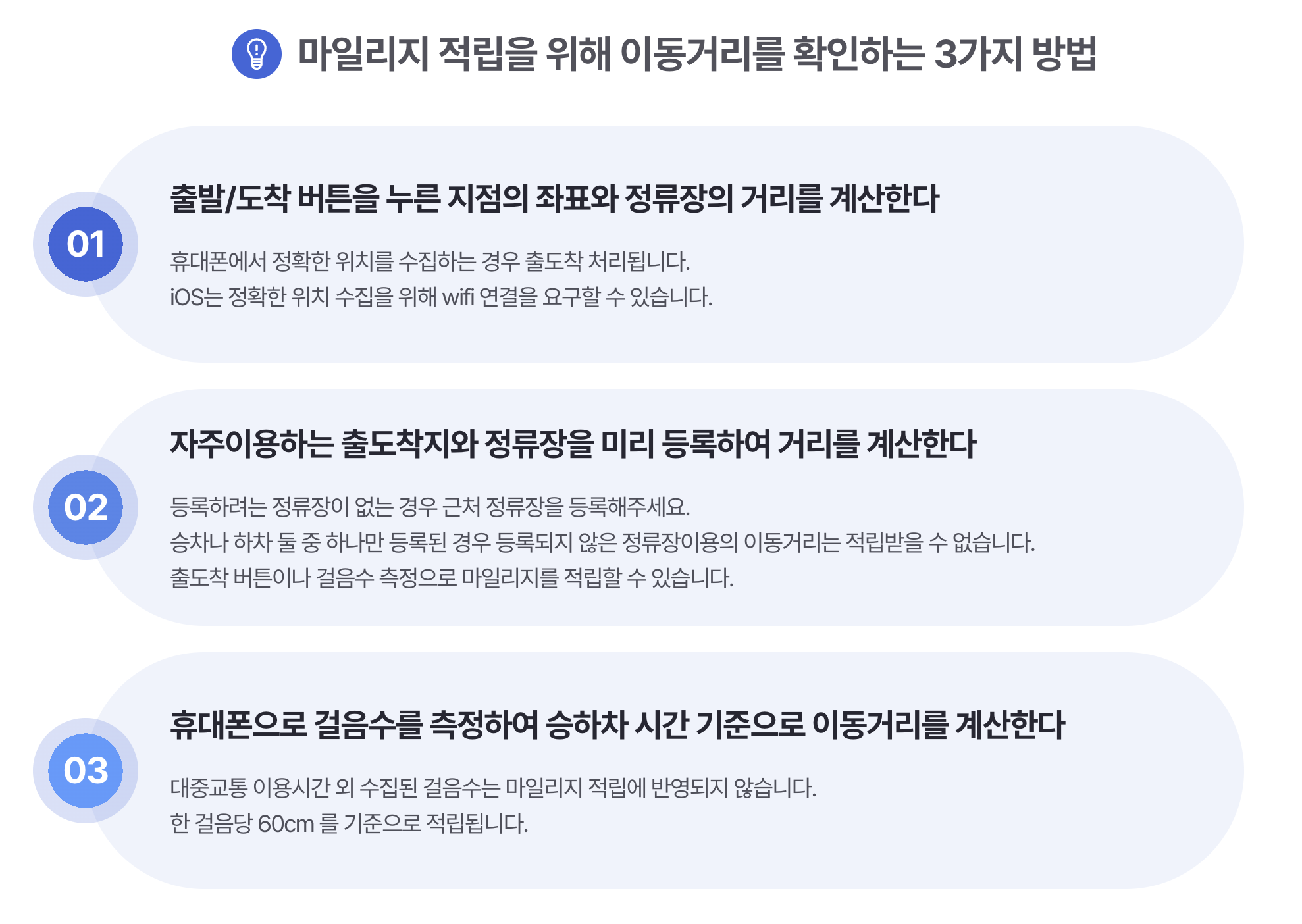 알뜰교통카드