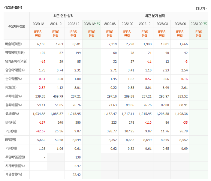 주식회사 한익스프레스 이미지