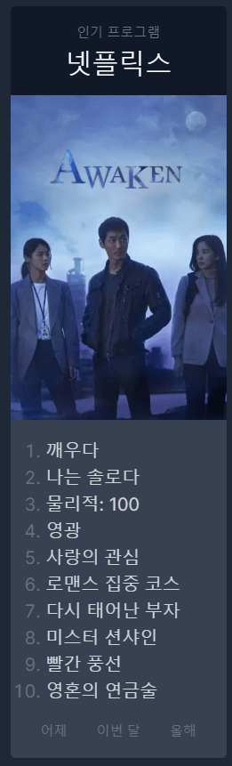 넷플릭스드라마순위~한국