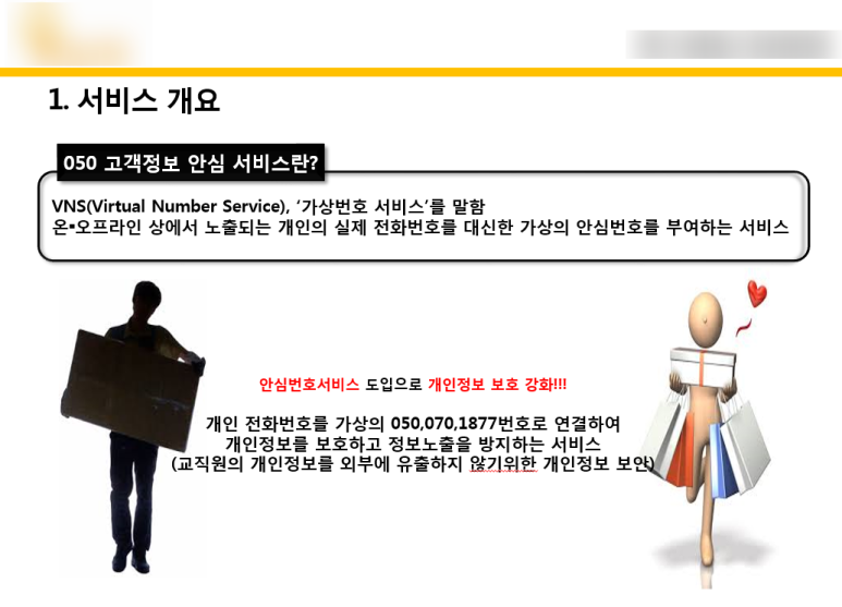  안심번호 전화연결과  문자연결 과정소개