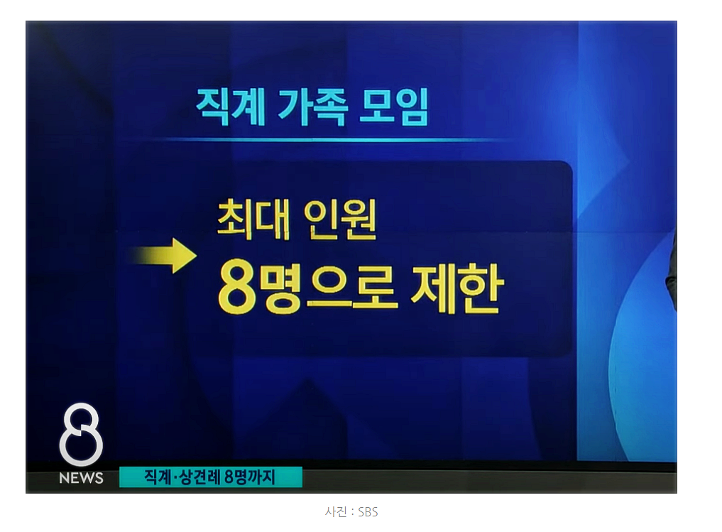  5인이상 집합금지 기준 총정리!!
