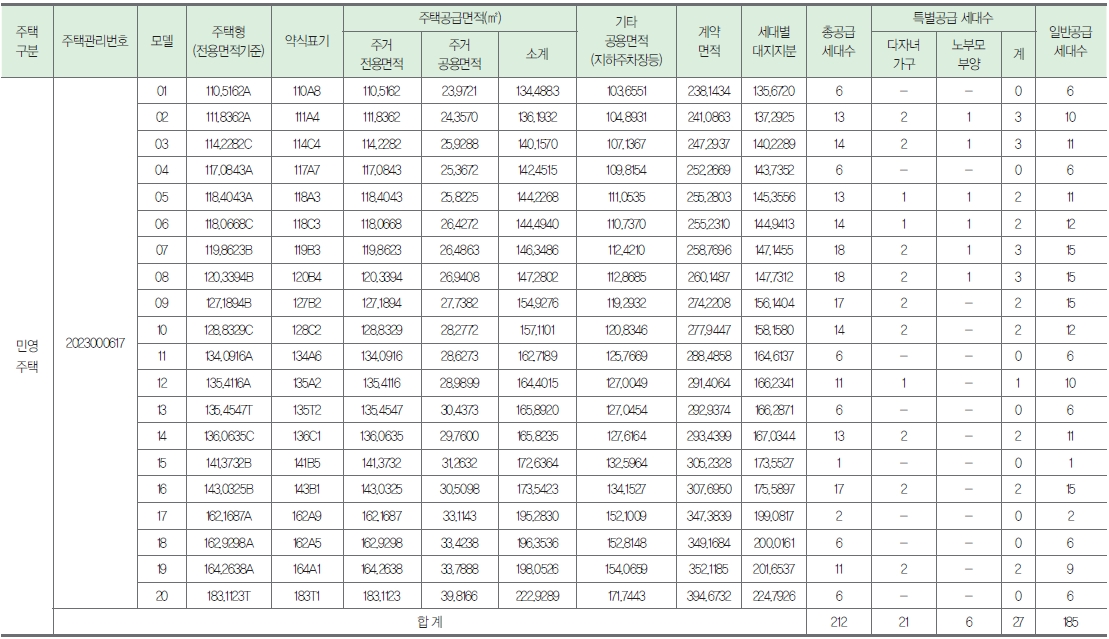 판교TH212-2