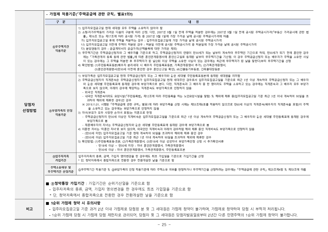 청주테크노폴리스힐데스하임더원-29